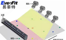 �C(j��)��ҕ�X(ju��)���������������覴Ùz�y(c��)