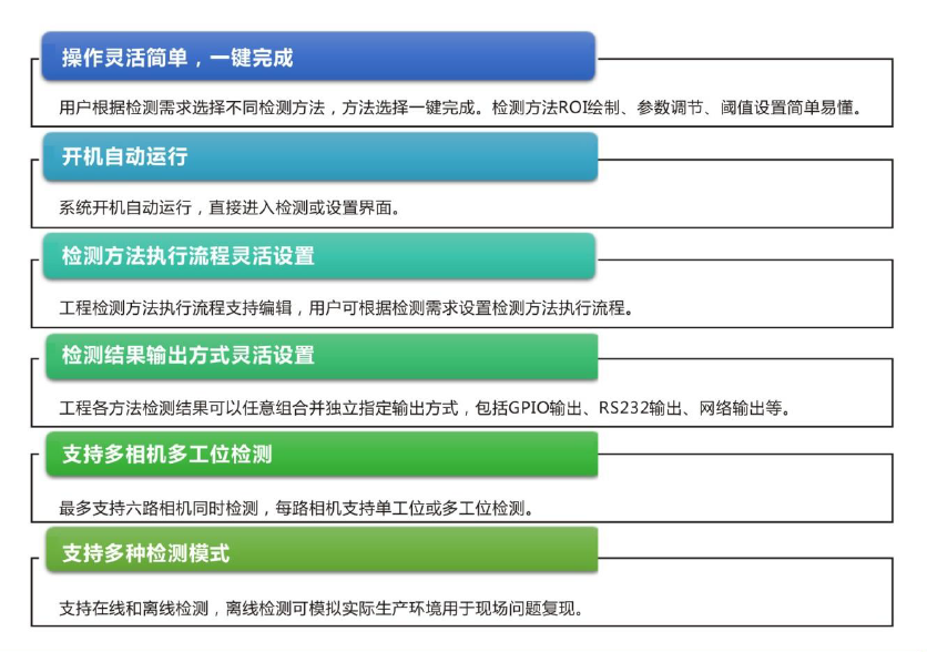 EMVP����ҕ�Xƽ�_���c