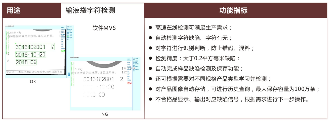 ��(bi��o)��/���δa�z�y