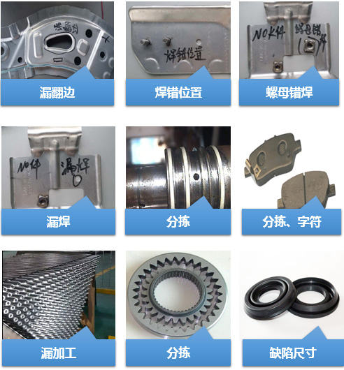 ��܇�㲿��ȱ�����֒�ҕ�X�z�yϵ�y